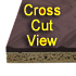 Slip-Resistant Diamond Plate Anti-Fatigue Mats
